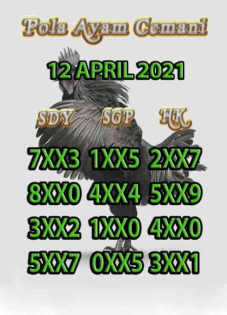 Syair HK Ayam Cemani 12 April 2021